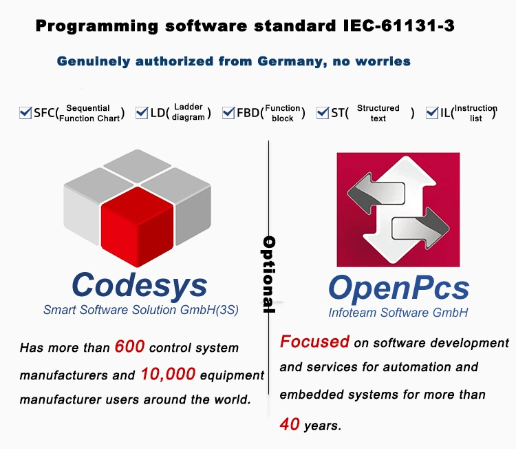 Codesys V3.5 Sp16 or Above and Openpcs Software Programming Gcan Programmable Logic Controller PLC China Supplier