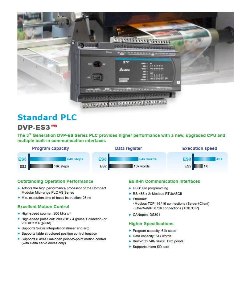 Delta Programmable Logic Controller Dvp Series Standard PLC