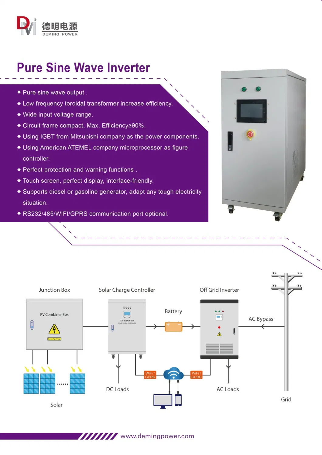 20kw Single Phase Inverter AC220V AC380V AC400V 50Hz 60Hz Intelligent Solar Power Inverter and Wind Turbine Inverter for Solar System / Wind Turbine System