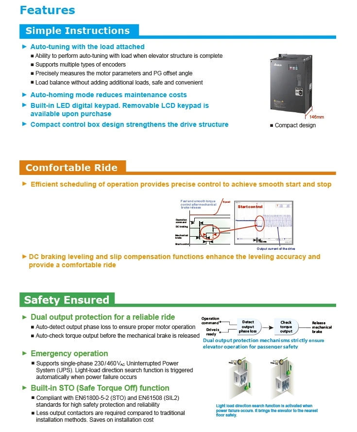 Delta VFD-ED Series AC Motor Drive Three Phase Elevator Inverter VFD Converter