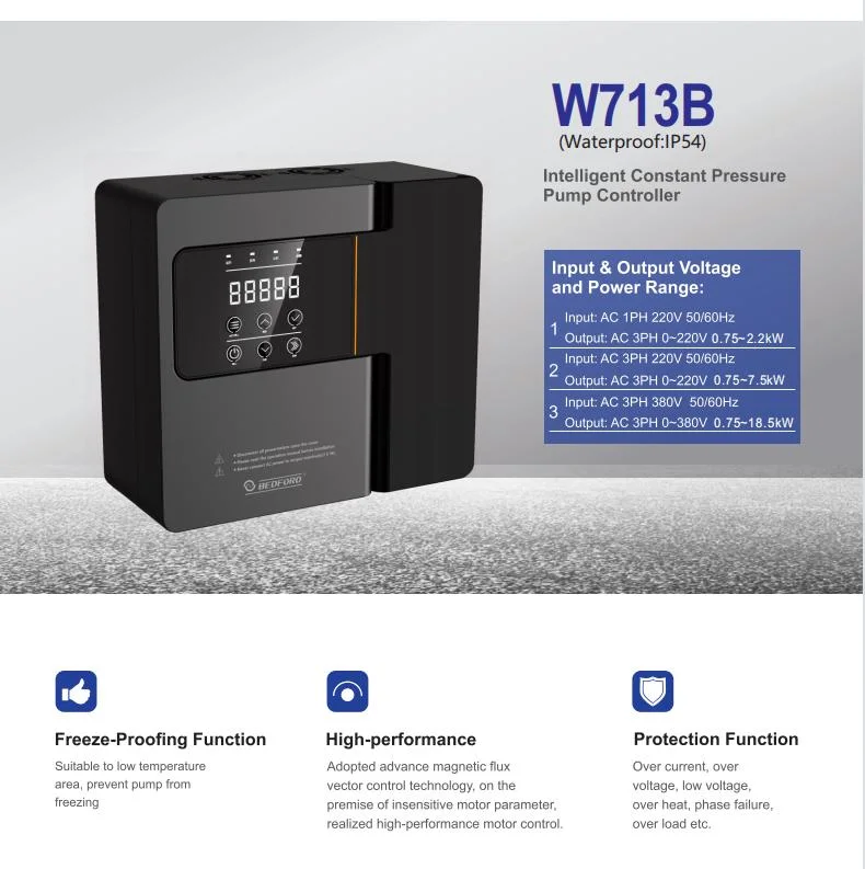 Famous Bedford 2022 New Style Pump Inverter waterproof IP54