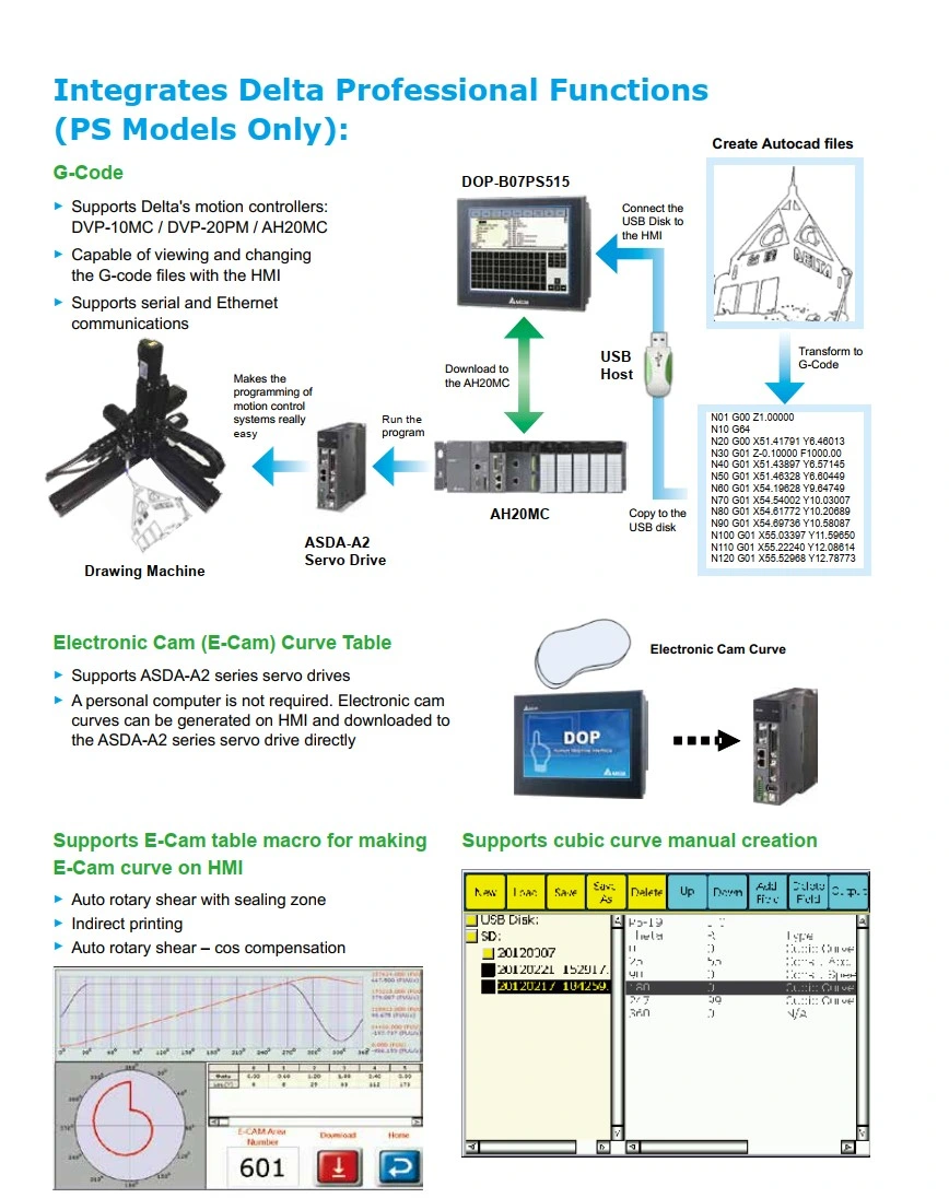 Delta HMI DOP Series DOP-100/DOP-W/DOP-H/Tp Touch Panel HMI - Human Machine Interfaces