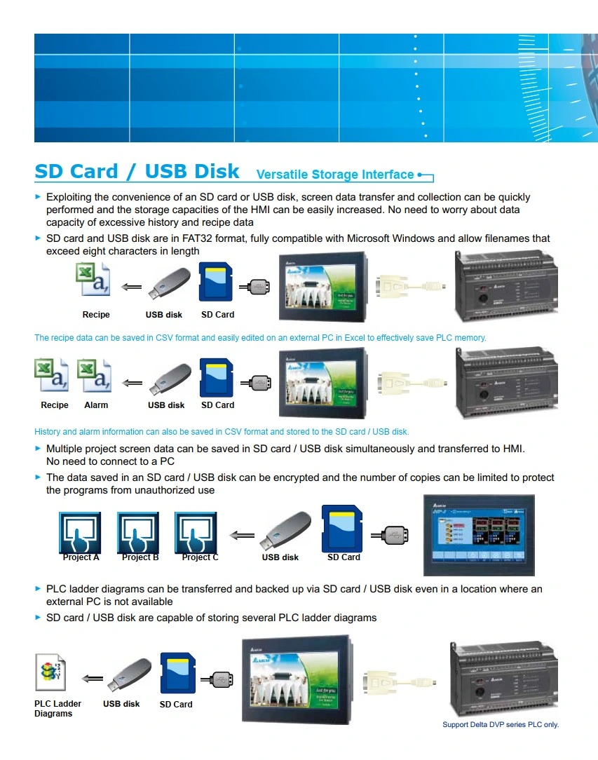 Delta HMI DOP Series DOP-100/DOP-W/DOP-H/Tp Touch Panel HMI - Human Machine Interfaces