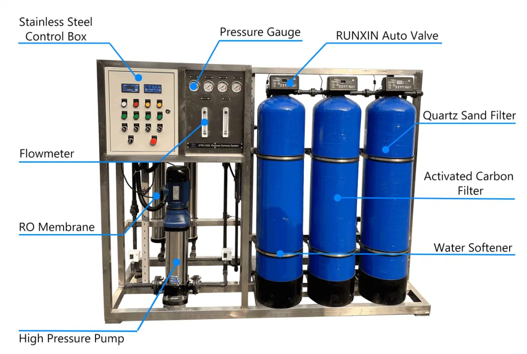 500lph PLC Water Purification Plant Water Treatment Reverse Osmosis System