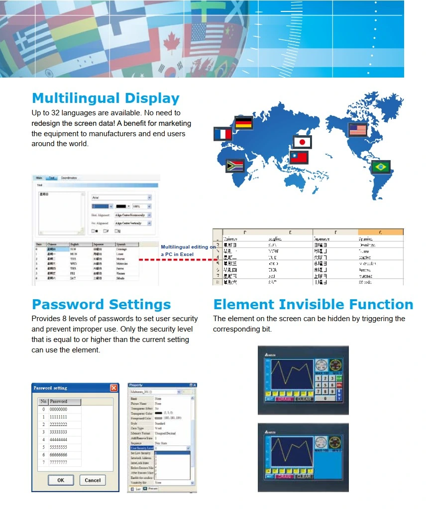 Delta HMI DOP Series DOP-100/DOP-W/DOP-H/Tp Touch Panel HMI - Human Machine Interfaces