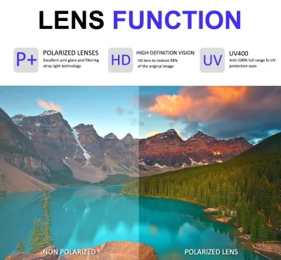 Most Popular Unisex One Piece Lens Shades Anti UV Photochromic Driving Sunglasses