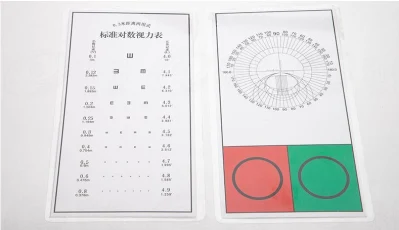 20d 78d 90d Aspheric Lenses, Manufacturing Optical Lenses Aspherical Lens
