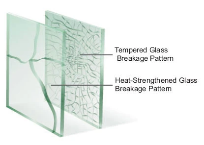 Float Toughened Tempered Glass Table Top Round Beveled Tempered Glass Table Top 6mm 8mm 10mm Glass Table Top