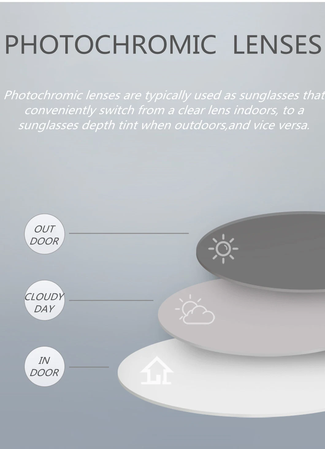 1.56 Photochromic Photogrey Lenses Transition Lens Ar Coating for Reading Glasses