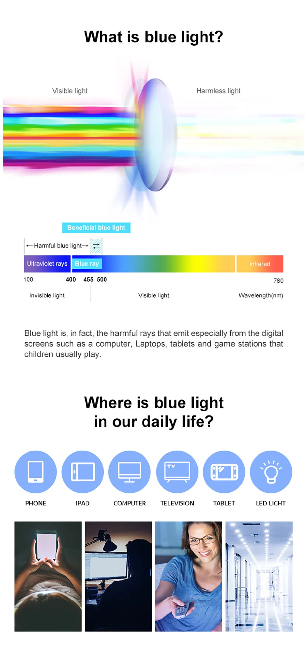 1.56 Anti Blue Ray Lenses with Blue Block Photochromic Progressive Multifocal Lenses
