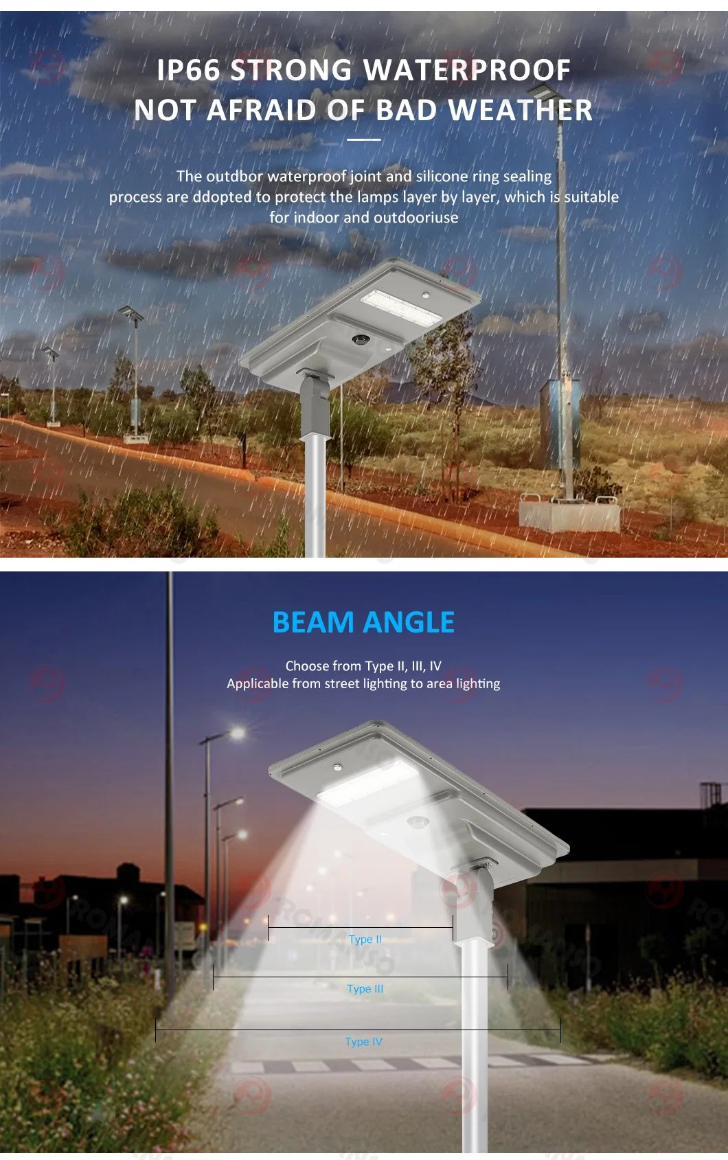 Hot Selling 50000hrs 2700~6000K 6hrs PC Lens for Parking Lot Lamp Solar Street Light Mini