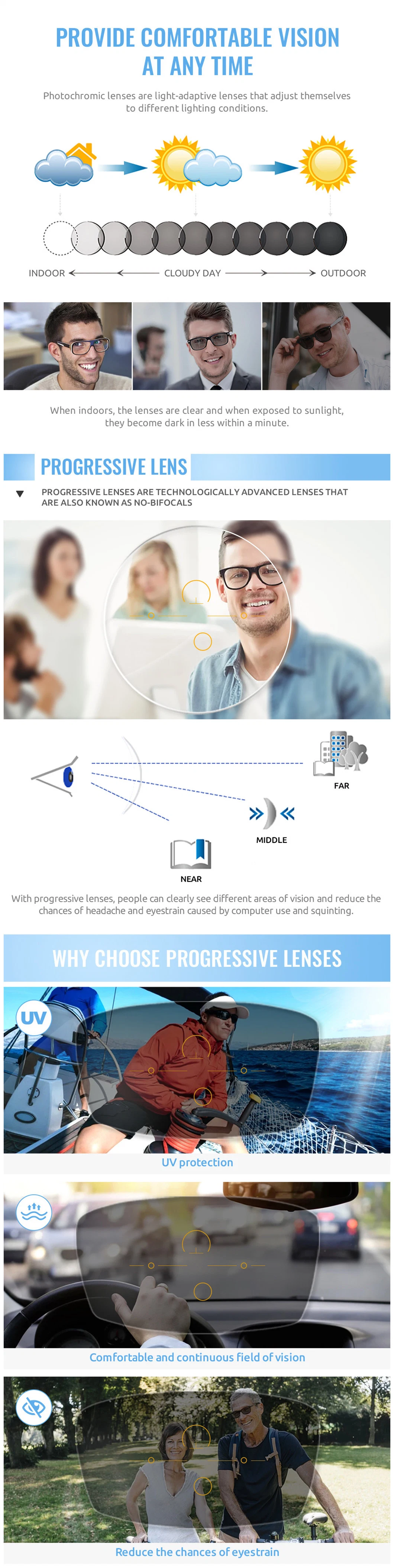 1.56 Blue Cut UV420 Spin Photochromic Progressive Eyeglass Optical Lenses Light Block Lenses