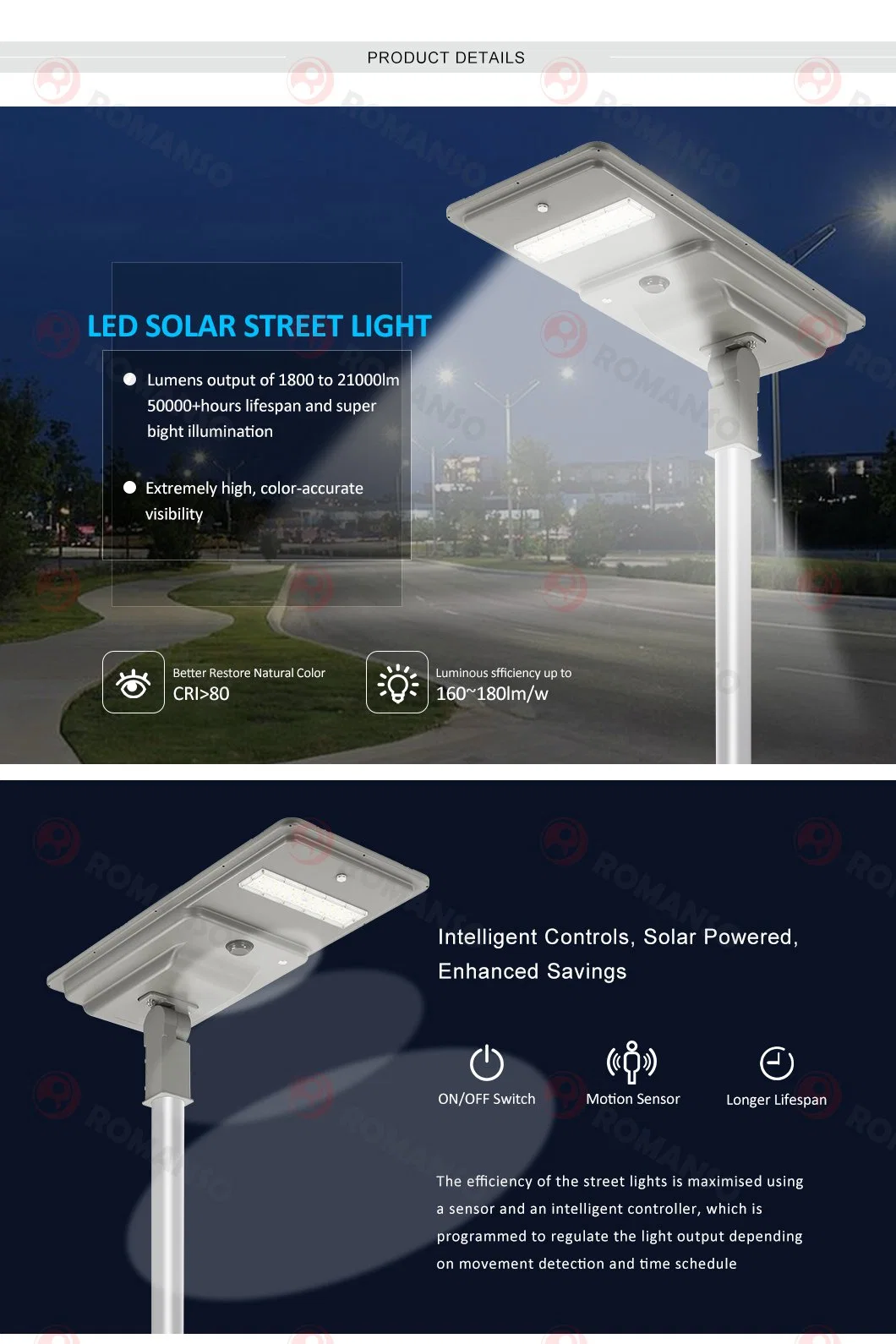 Hot Selling 50000hrs 2700~6000K 6hrs University PC Lens for Industrial Estate Light Solar Street