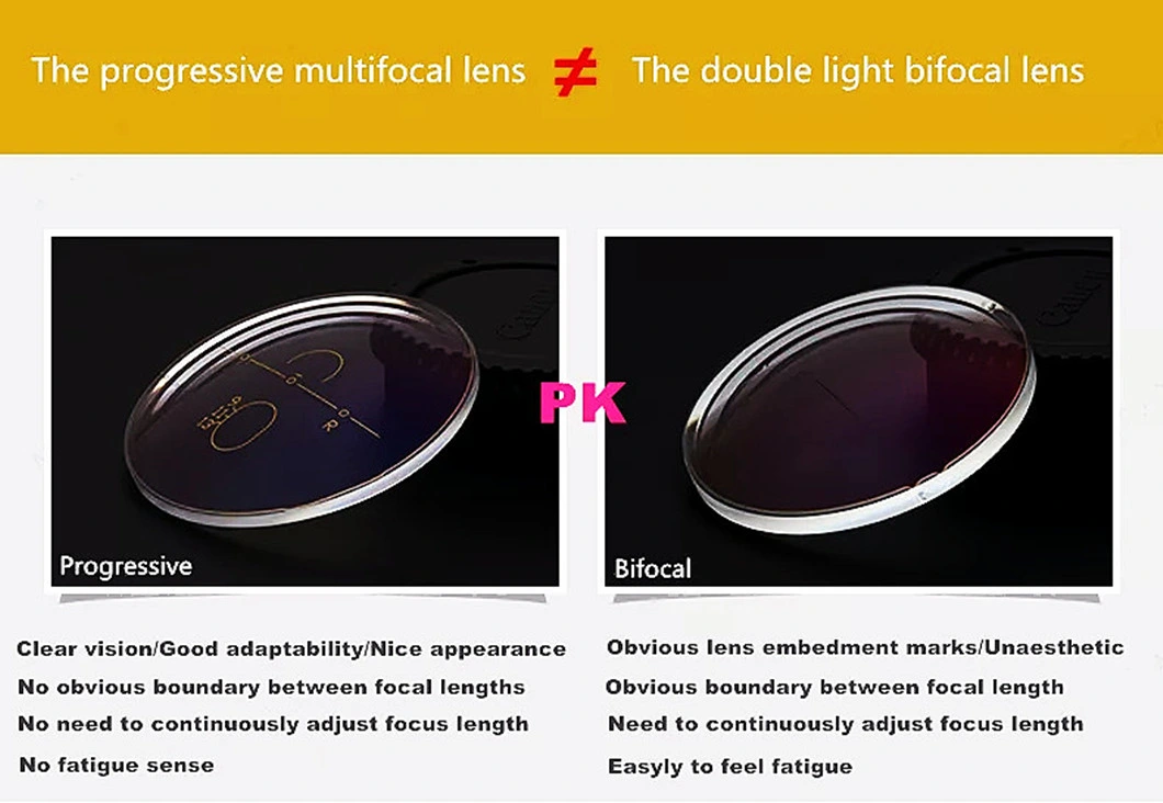 Optical Lenses for Eyes Semi-Finished 1.56 Progressive Hmc Progressive Eyeglass Lens