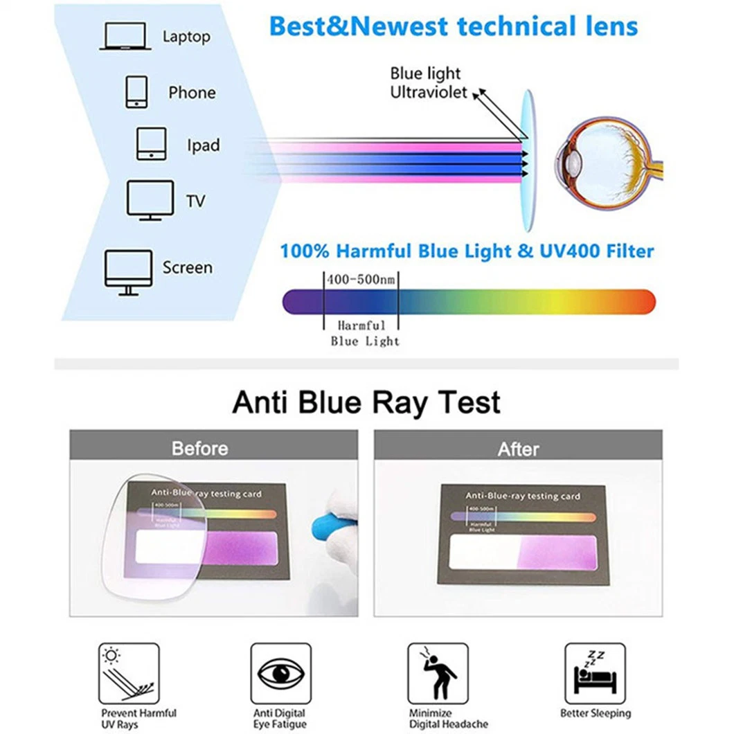 Blue Block Photo Grey Lenses 1.56 UV420 Blue Cut Photochromic Lens Eyeglass Lenses