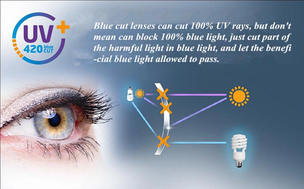 Index 1.56 Blue Light Blocking Lens UV420 Protection Resin Eyeglasses Ophthalmic Blue Cut Hmc Spectacle Lenses
