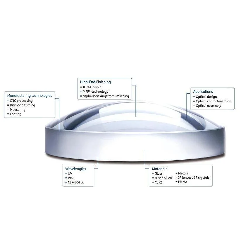Customize Aspheric Lenses High Precision Glass Molding Imaging Glass Aspherical Lens