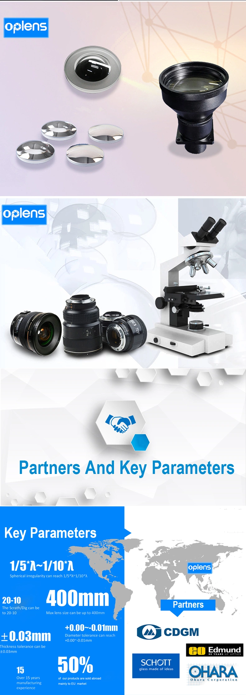Laser Optics Lens and Optical Components Manufacturer Imagine Cameras Lens