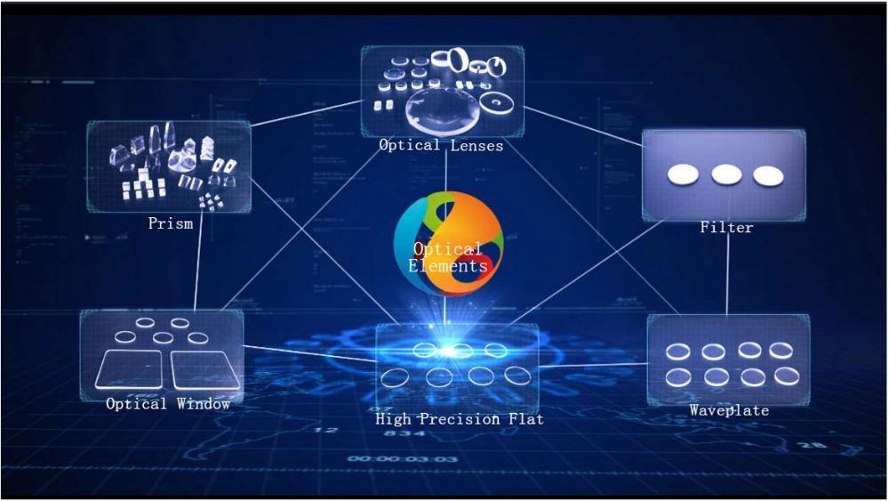 Optics Digital Camera Plano-Concave/Convex Spherical Optical Corning Gorilla Glass Lenses