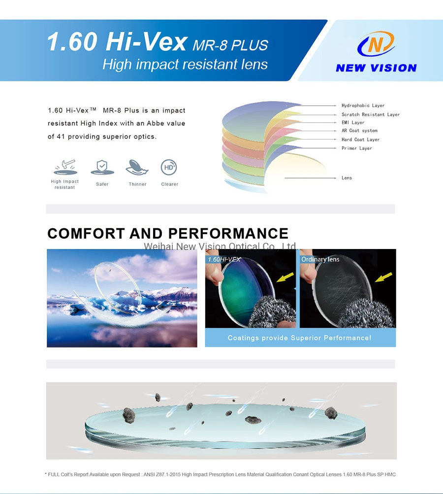 1.60 Hi-Vex Mr-8 Plus High Impact Resistant Optical Lens
