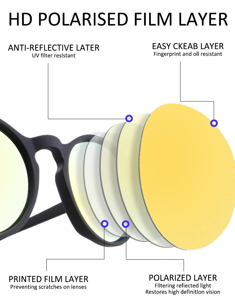 Polarized Men Sunglasses 2024 Classic Design Round Women Sun Glasses Driving UV400