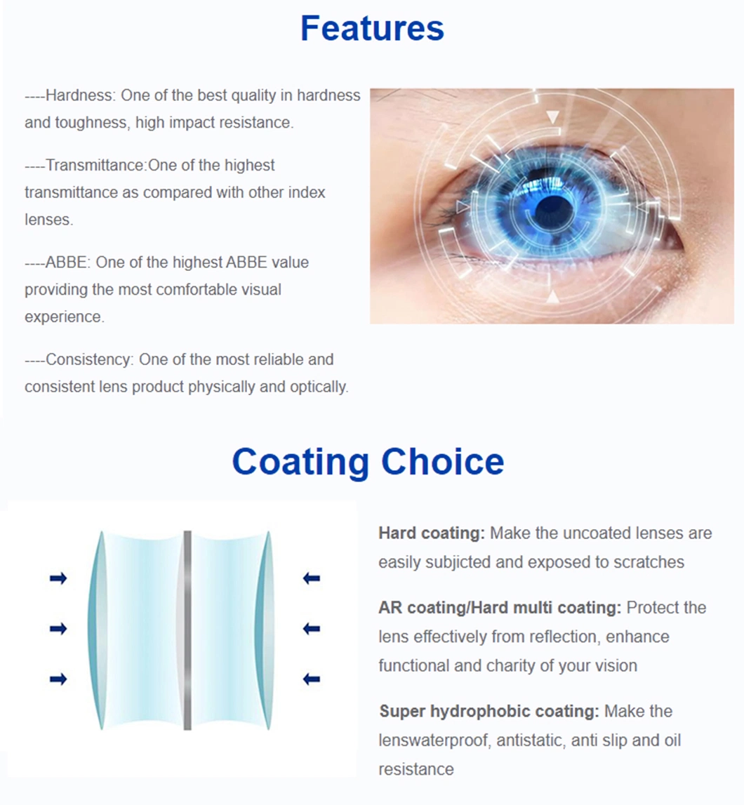 1.61 Blue Cut Asp Acrylic Hmc Optical Lenses
