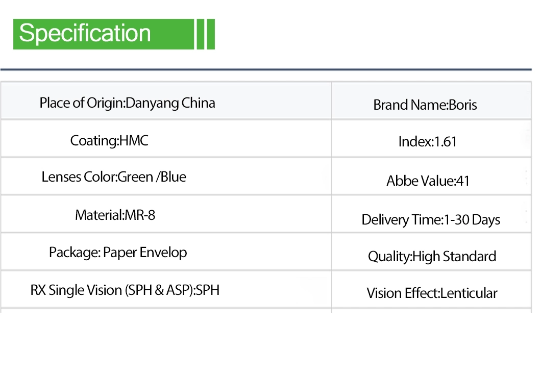 1.61 Mr-8 Asp Single Vision UV400 Hmc EMI Optical Lenses China