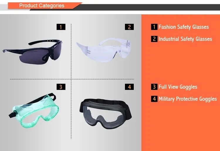 Stock Available One Week Delivery Blue Black 20g Transparent PC Lens Industrial Cheap Safety Glasses