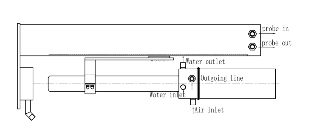 High Temperature Industrial TV for Furnace Kiln Monitoring