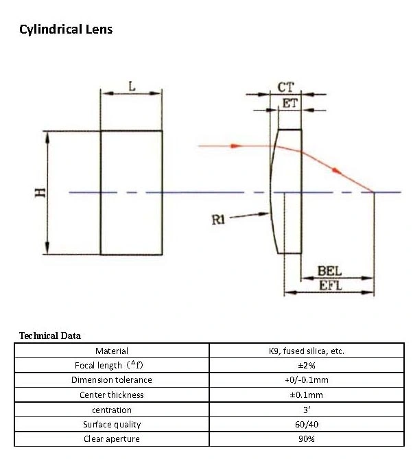 China Double Concave Optical Small Irregular Cylindrical Glass Lens for Optical Instrument