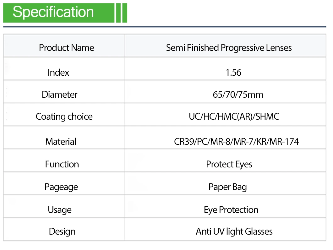 Middle Index 1.56 Semi Finished Progressive UC Eyeglasses Optical Lenses