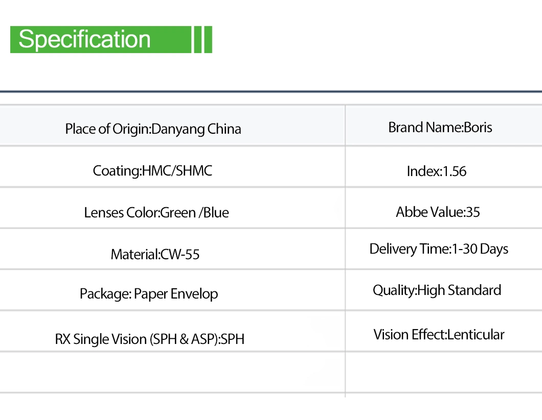 Manufacturers China 1.56 Blue Ray Cut Progressive Hmc Optical Lens