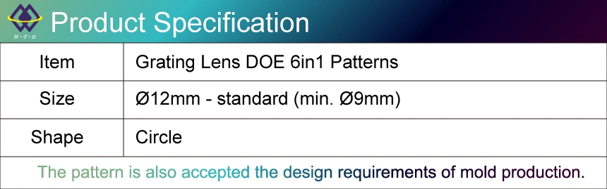 OEM Six Patterns for Light 6in1 China Supplier Laser Grating Len