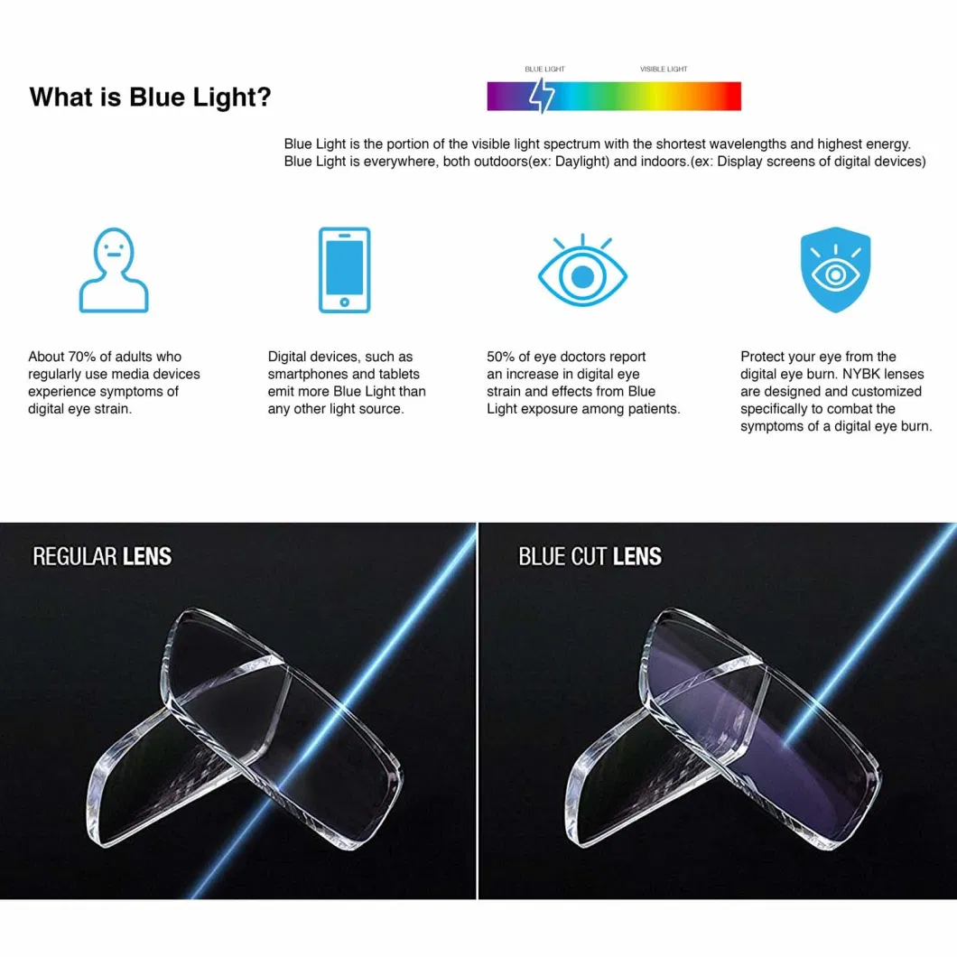 Anti Blue Light 1.56 UV420 UV++Protection Blue Coating Blue Light Blocking Hmc Optical Lens