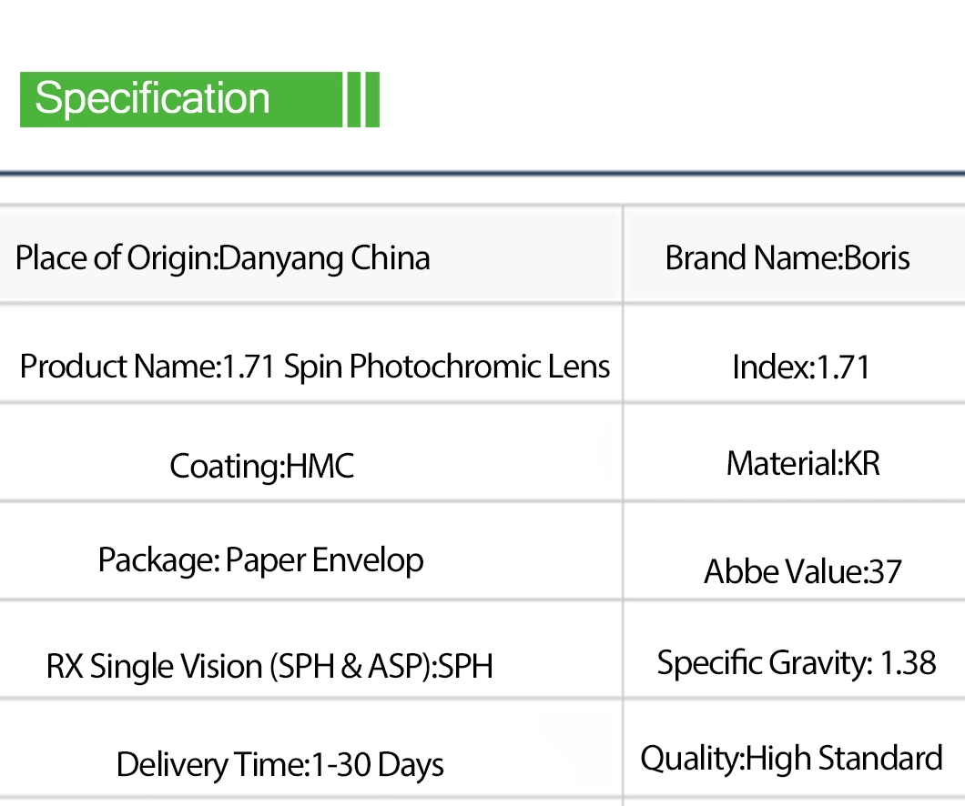 High Index 1.71 Spin Photochromic Grey Optical Lens
