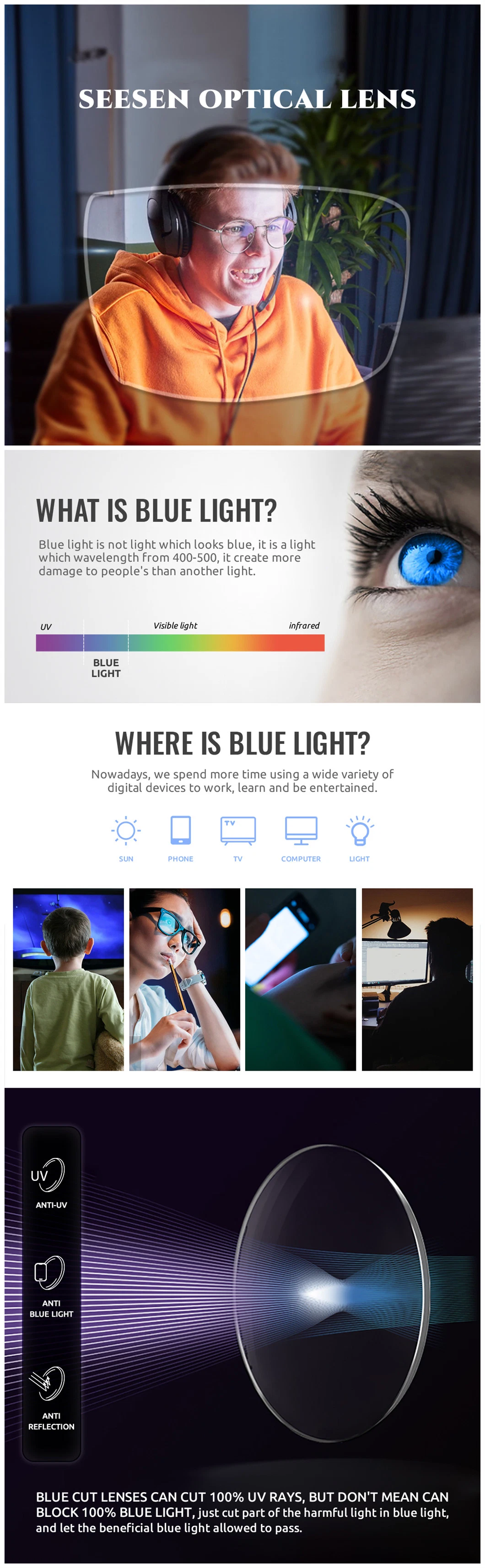 Optical Lenses for Eyes 1.56 UV420 Blue Cut Photochromic Hmc Eyeglass Lens