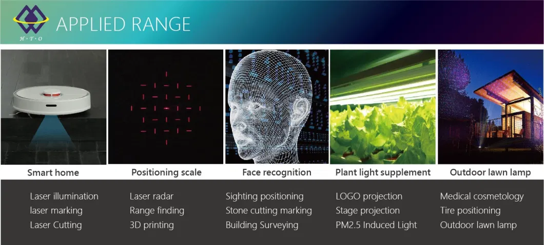 China Manufacturer Six Patterns for Light 6in1 High Quality Laser Grating Lens