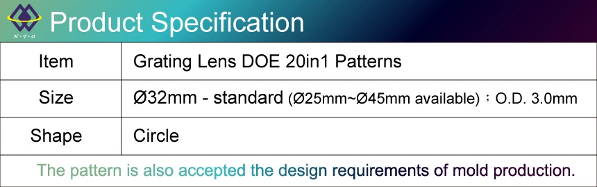 China Manufacturer Twenty 20 Patterns Good Price Optical Cylindrical DOE Laser Grating Lens