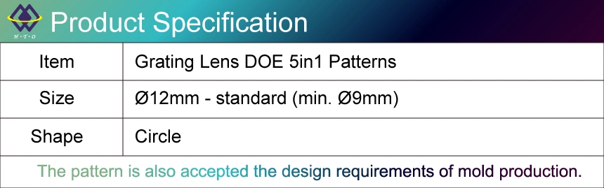 OEM China Manufacturer 5 Patterns Christmas Hugh Quality DOE Laser Grating Lens