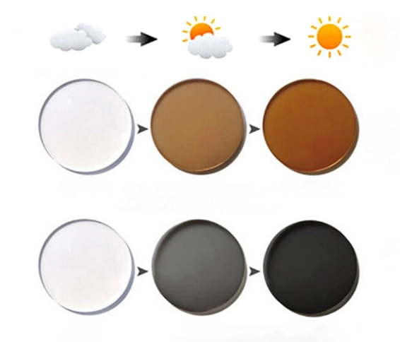 Customized 1.67 Mr Photochromic Brown Shmc Optical Lens