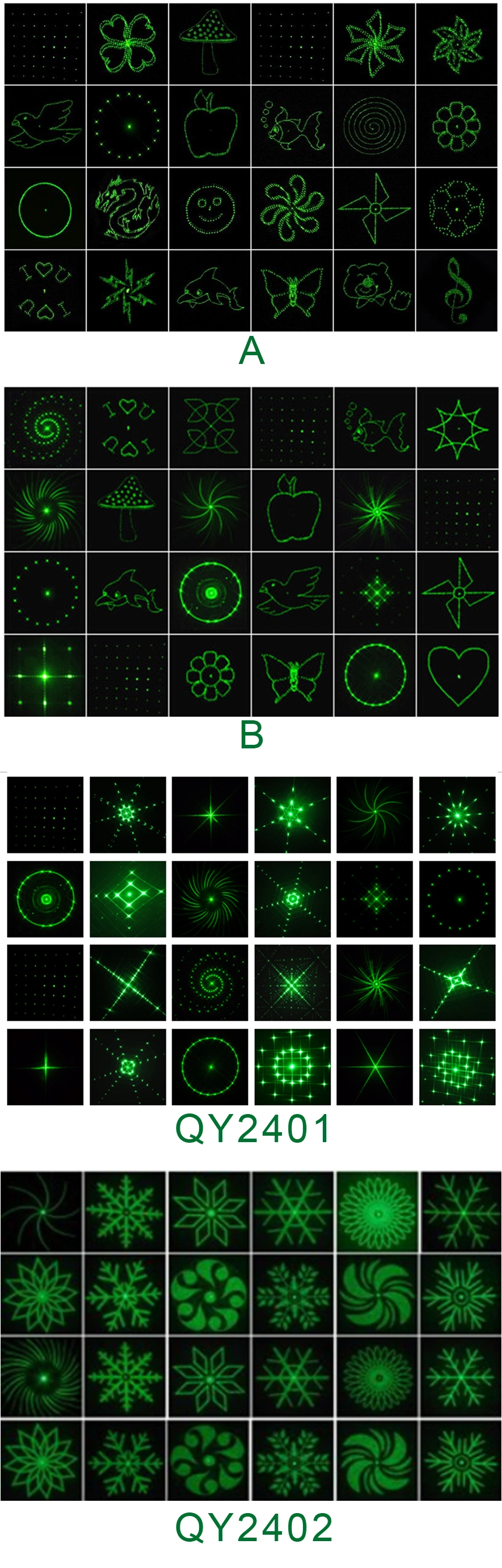 China Manufacturer Lovely Laser Diffractive Optics Diffraction Grating Lens DOE OEM 24 Patterns