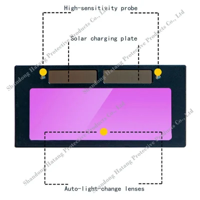  Oscuramento automatico elmetto per saldatura automatica / filtro per saldatura / saldatura Obiettivo (WH711)