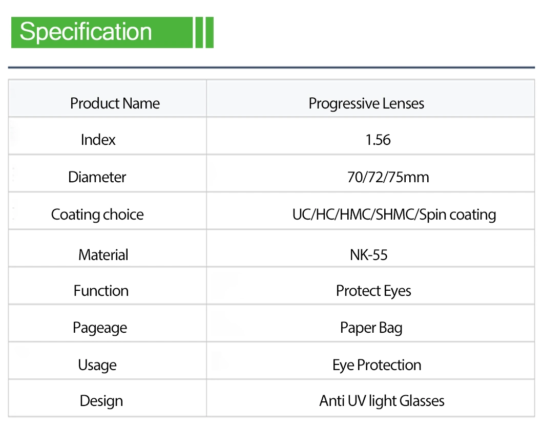 Middle Index 1.56 Progressive Hmc Eyeglasses Plastic/Optical Lenses