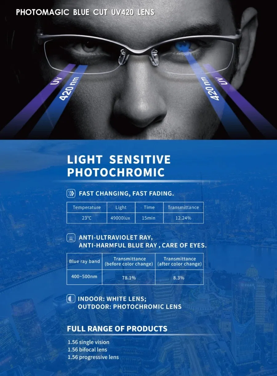 1.56 Photochromic Blue Cut Blue Blocker Resin Prescription Lenses