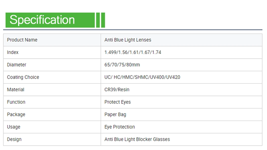 1.56 Blue Block Blue Coating Hmc Optical Lens