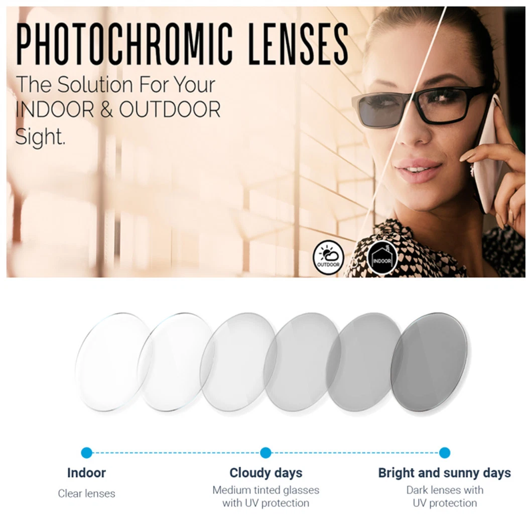 Cr39 1.56 Photochromic Grey Hmc Transition Hmc Coating Eyewear Lens