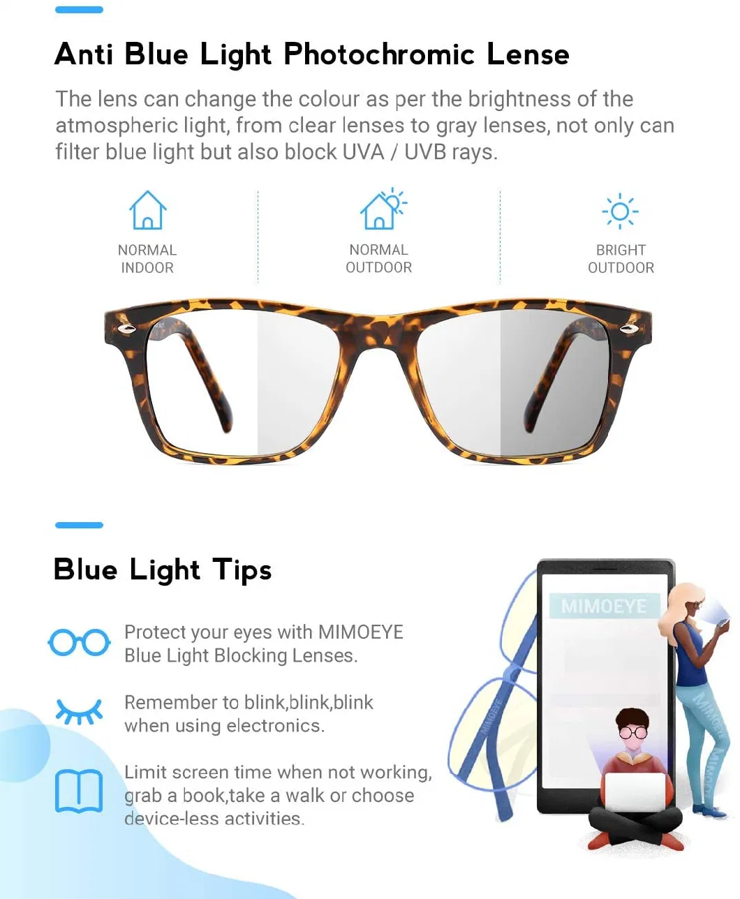 1.61 UV420 Block Blue Light Optical Lens with Photochromic Film Optical Eyeglasses Lens