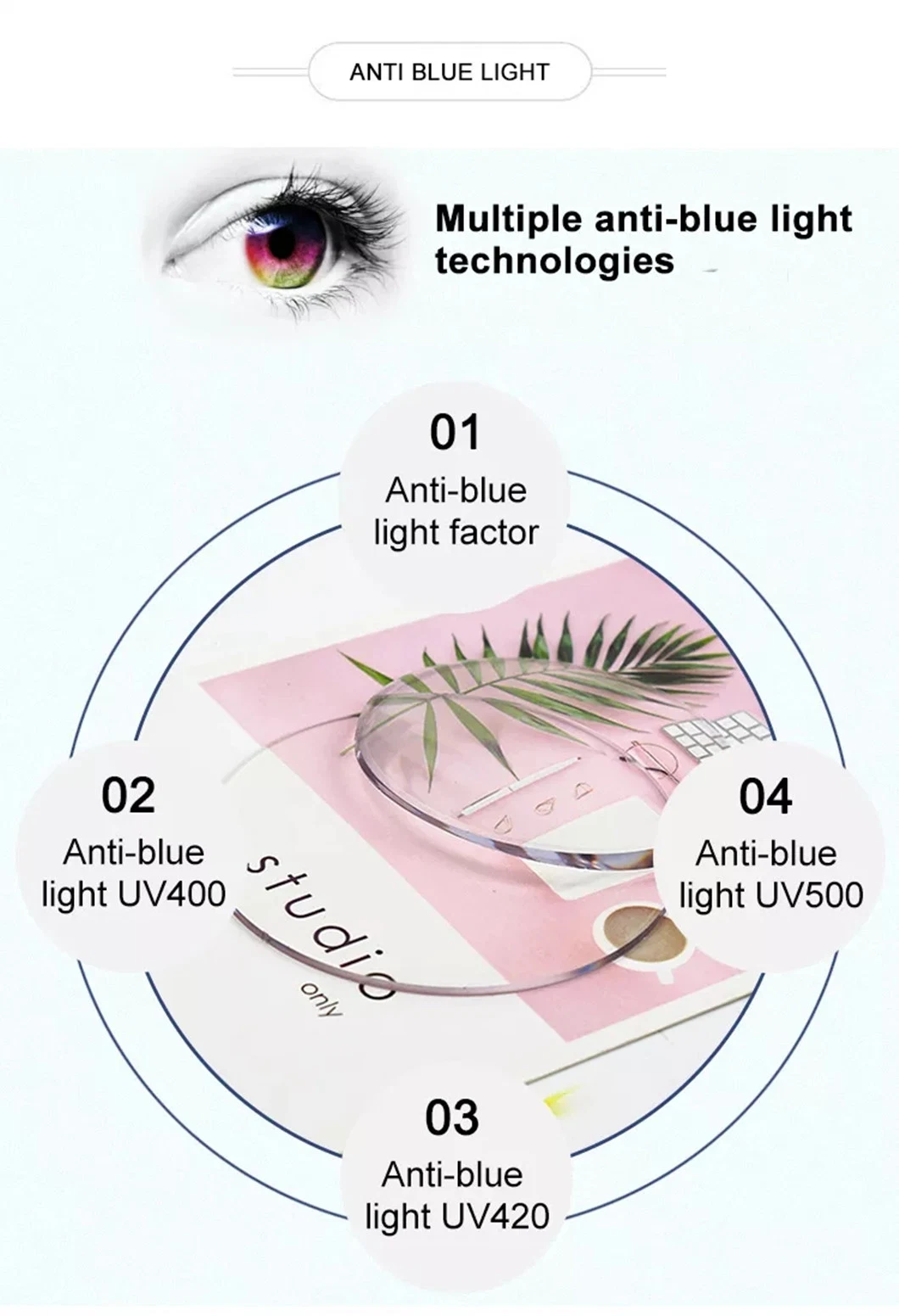 China Ophthalmic Lenses Chinese 1.56 Blue Cut UV420 Spin Photochromic Progressive Lens Optical Eyeglasses Lens