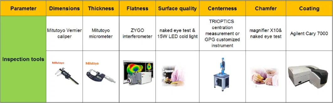 Fresnel Lens Negative/Positive Focal Length Optical, Contoured Aspheric for Customized
