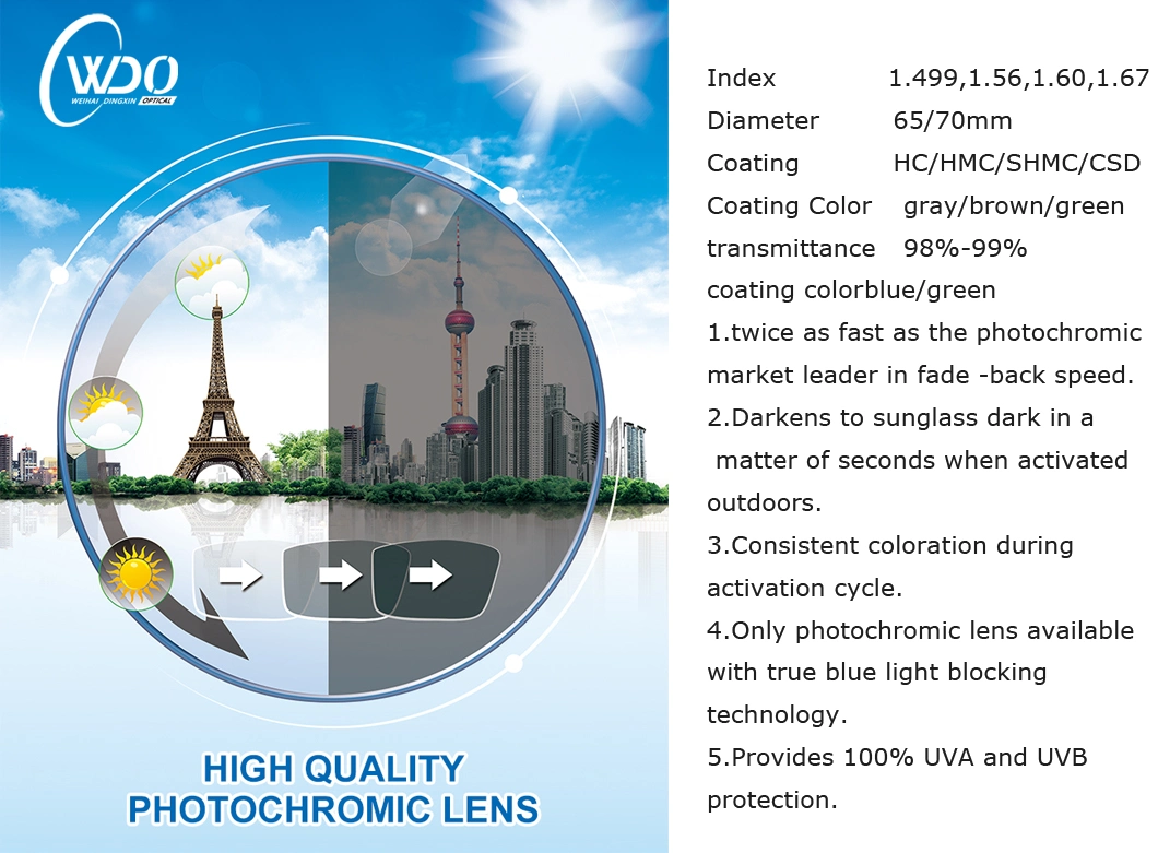 1.56 Photochromic Photogrey Photo Brown Blue Cut UV++ Blue Coating Hmc Optical Lens